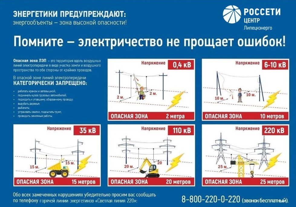 «Липецкэнерго» предупреждает: охранная зона ЛЭП – место повышенной опасности!